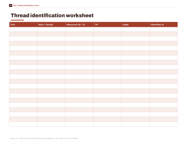 Preview of Printable NPT Thread ID Worksheet